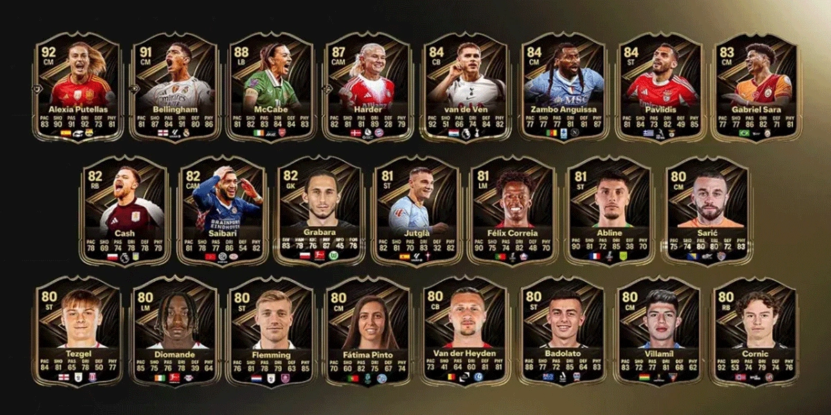 Talenta-Lain-yang-Mendominasi-TOTW-7